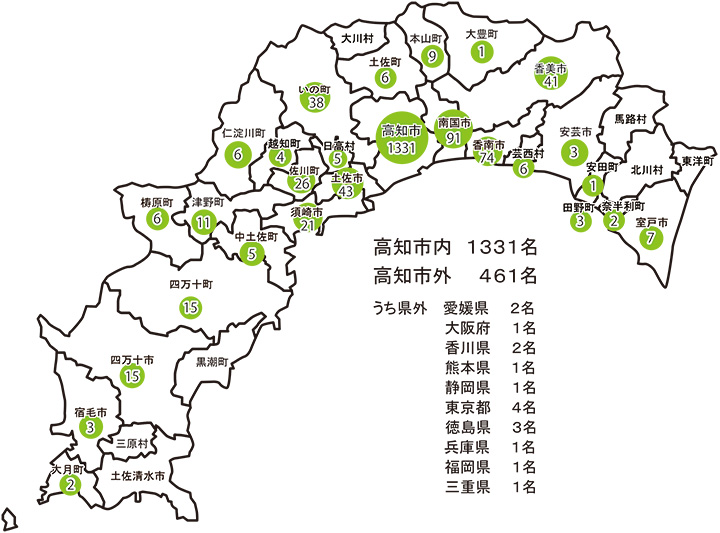 居住所別 頭痛外来新患数